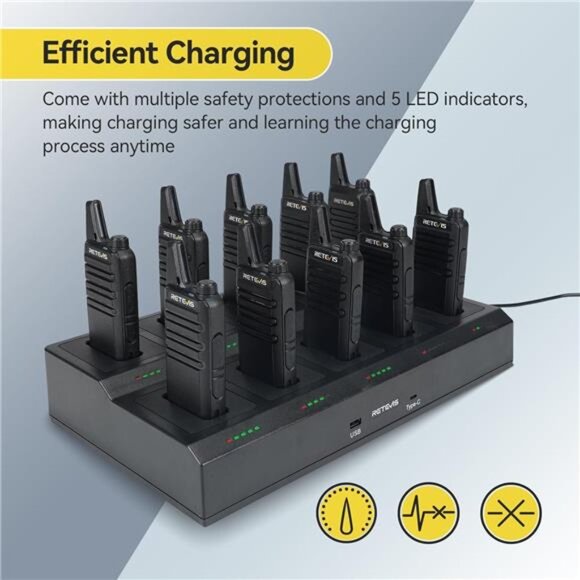 Two Way Radio,Rechargeable Walkie Talkies Long Range(10 Pack) with 10 Way Gang - Picture 2 of 7